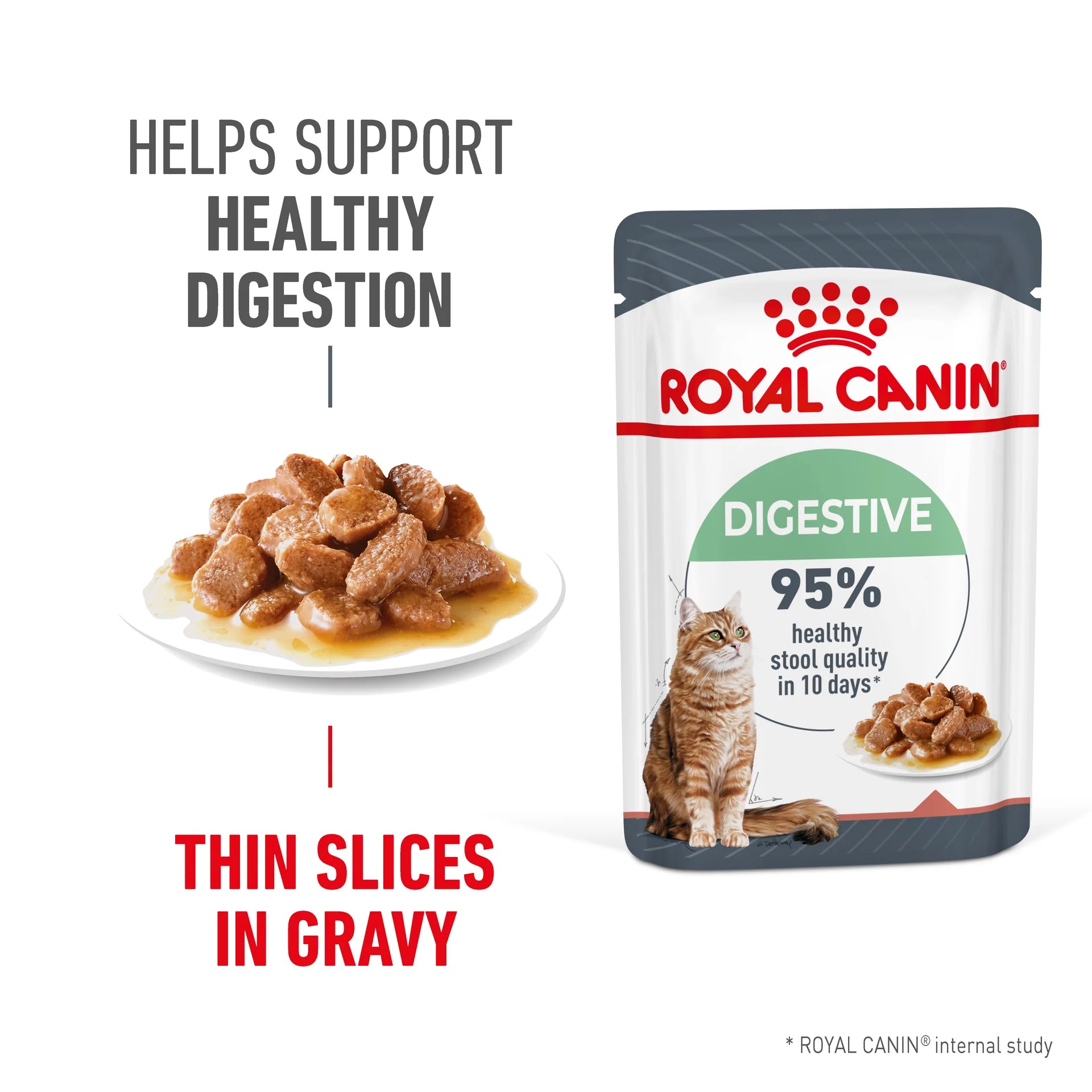 Royal Canin - Digestive Care Gravy Adult Wet Cat Food Pouches 85g x 12 - Petservo