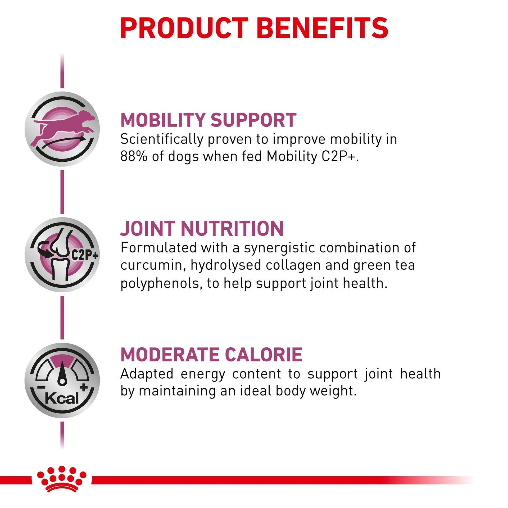 Royal Canin - Veterinary Diet Mobility C2P+ Adult Dry Dog Food - Petservo