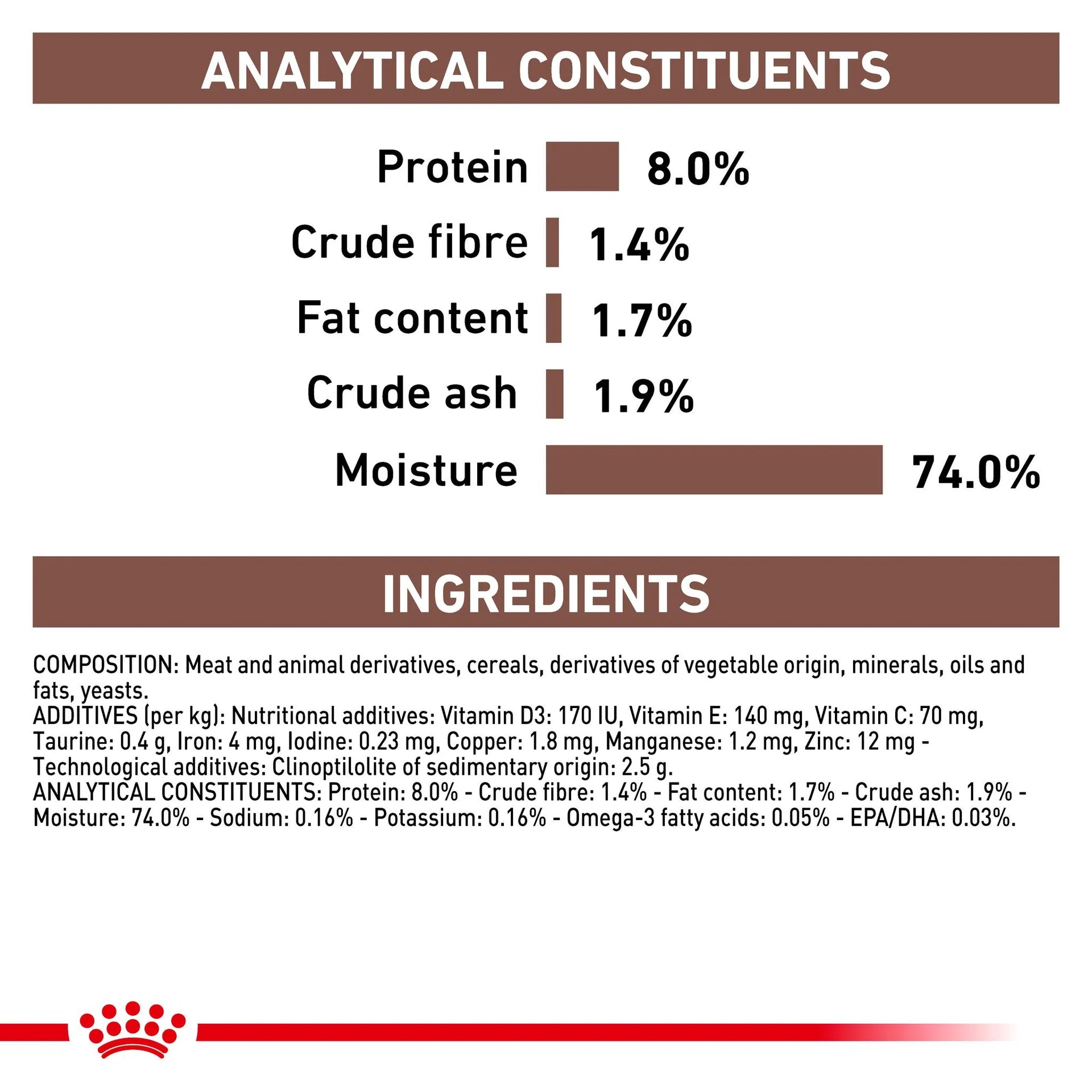 Royal Canin - Veterinary Diet Gastrointestinal Low Fat Adult Wet Dog Food 420g x 12 - Petservo