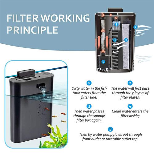 Hygger - 2 in 1 Aquarium Internal Filter - HG-985-Black