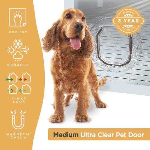 Hakuna Pets - Ultra Clear Pet Door - Medium