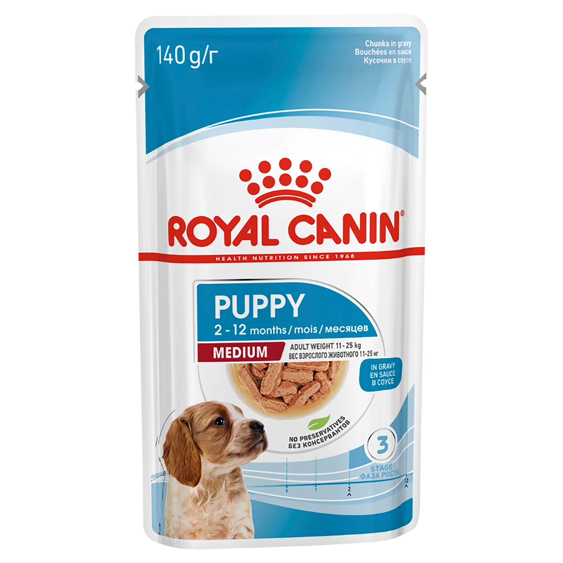 Royal Canin - Medium Puppy Wet Dog Food Pouches 140g x 10 - Petservo