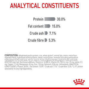 Royal Canin - Dental Care Adult Dry Cat Food - Petservo