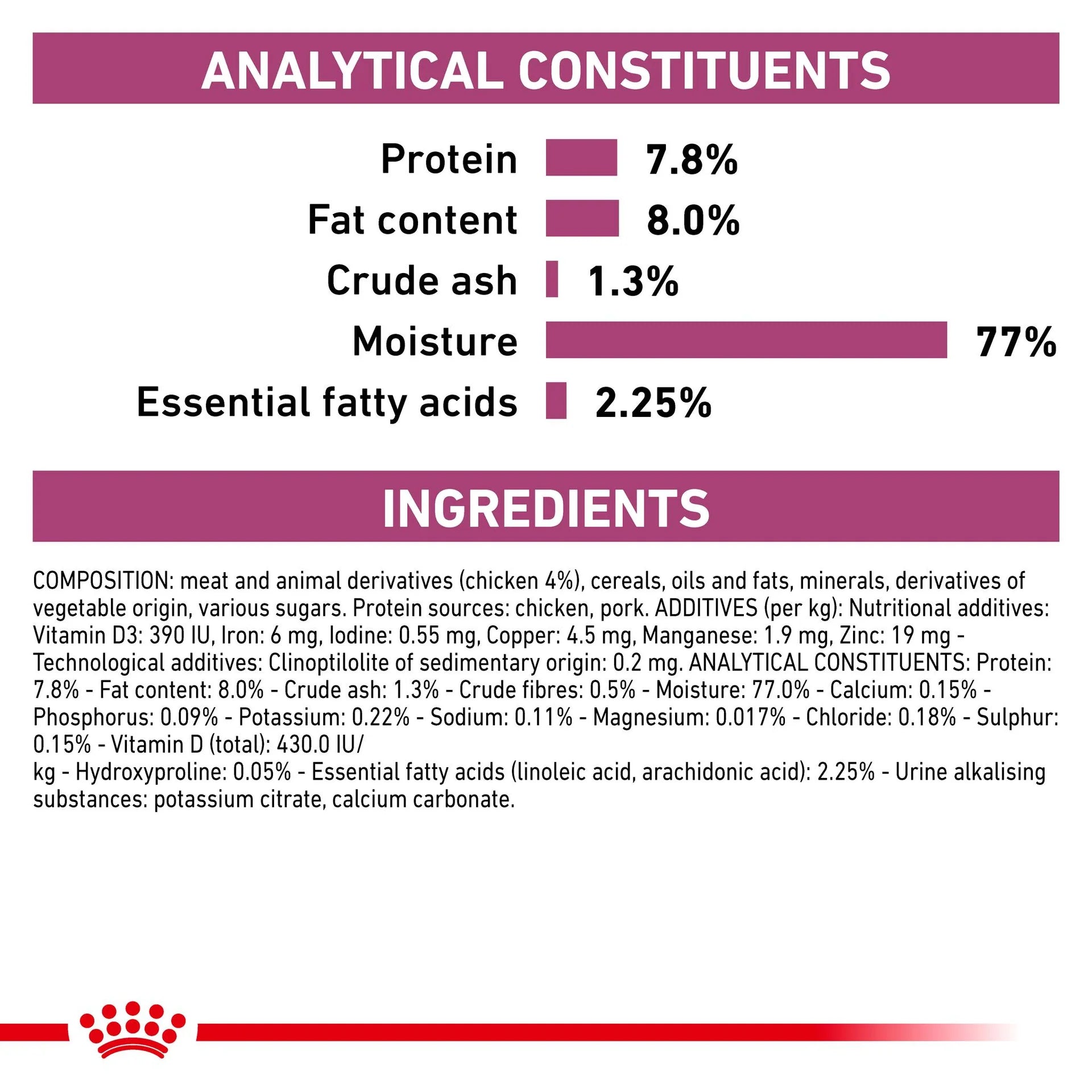 Royal Canin - Veterinary Diet Renal Chicken Adult Wet Cat Food 85g x 12 - Petservo