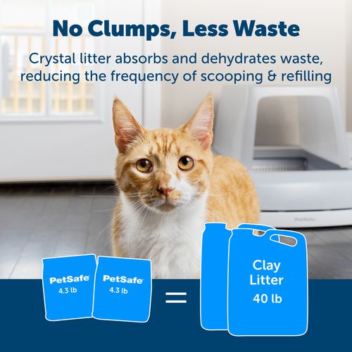 Petsafe Pets - Scoopfree® Premium Crystal Litter Blue - 2 Pack - Blue Medium to Large