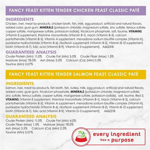 Fancy Feast - Kitten Classic Paté Collection Wet Cat Food 24 x 85g - petservo