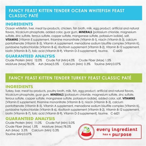 Fancy Feast - Kitten Classic Paté Collection Wet Cat Food 24 x 85g - petservo