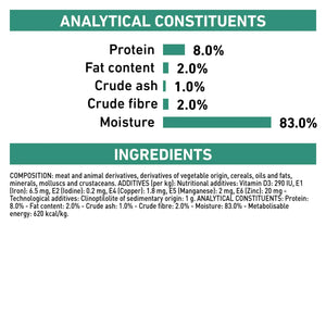 Royal Canin - Veterinary Diet Satiety Adult Wet Dog Food 410g x 12 - Petservo