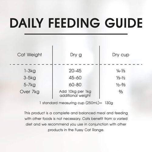 Fussy Cat - 10kg Chicken And Turkey With Cranberry Grain Free Cat Dry Food - petservo