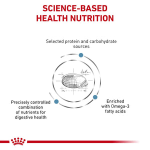 Royal Canin - Veterinary Diet Sensitivity Control Adult Dry Cat Food - Petservo