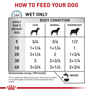 Royal Canin - Veterinary Diet Sensitivity Control Adult Wet Dog Food 410g x 12 - Petservo