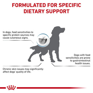 Royal Canin - Veterinary Diet Hypoallergenic Dry Dog Food - Petservo