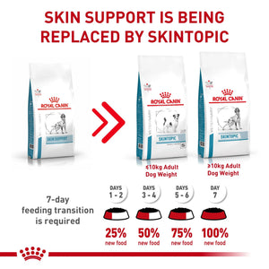 Royal Canin - Veterinary Diet Skintopic Adult Dry Dog Food - Petservo