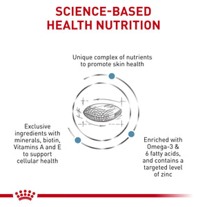 Royal Canin - Veterinary Diet Skintopic Adult Dry Dog Food - Petservo