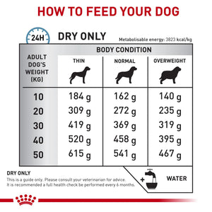 Royal Canin - Veterinary Diet Skintopic Adult Dry Dog Food - Petservo