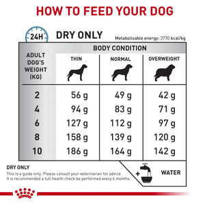 Royal Canin - Veterinary Diet Skintopic Adult Dry Small Dog Food 4kg - Petservo