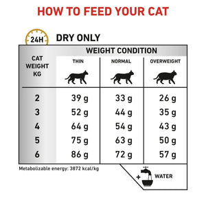 Royal Canin - Veterinary Diet Urinary S/O Adult Dry Cat Food - Petservo