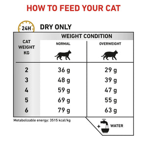 Royal Canin - Veterinary Diet Urinary S/O Moderate Calorie Adult Dry Cat Food - Petservo