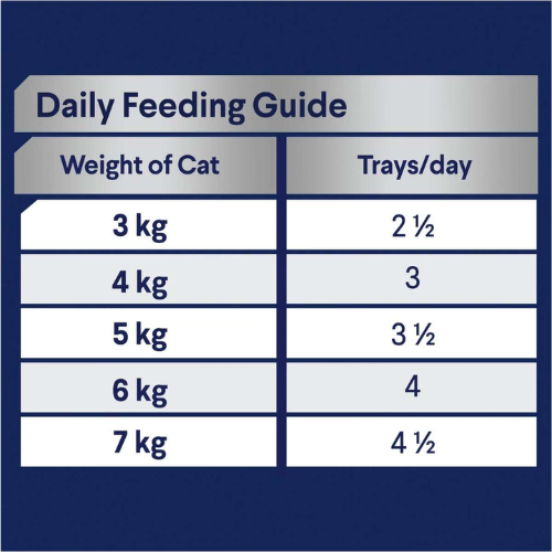 Advance - Adult Cat with Delicate Tuna - Wet - (7 x 85g) - Petservo