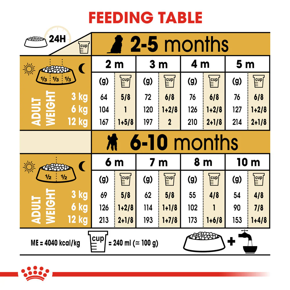 Royal Canin - Dog Poodle Puppy Dry Food 3kg - Petservo