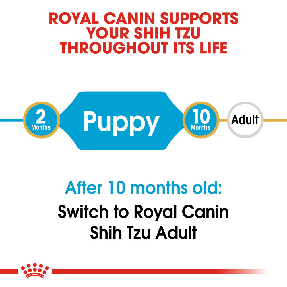 Royal Canin - Dog Shih Tzu Puppy Dry Food 1.5kg - Petservo