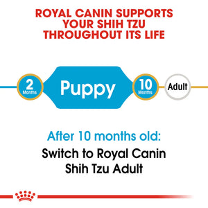 Royal Canin - Dog Shih Tzu Puppy Dry Food 1.5kg - Petservo