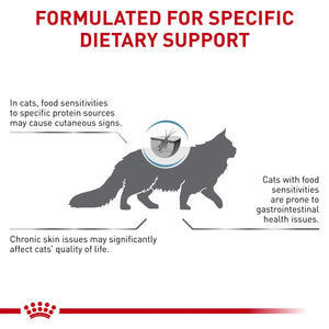 Royal Canin - Veterinary Diet Hypoallergenic Adult Dry Cat Food - Petservo