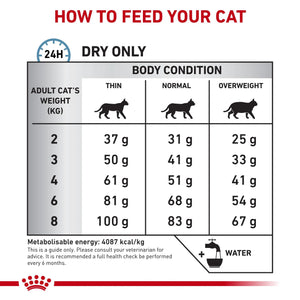 Royal Canin - Veterinary Diet Hypoallergenic Adult Dry Cat Food - Petservo