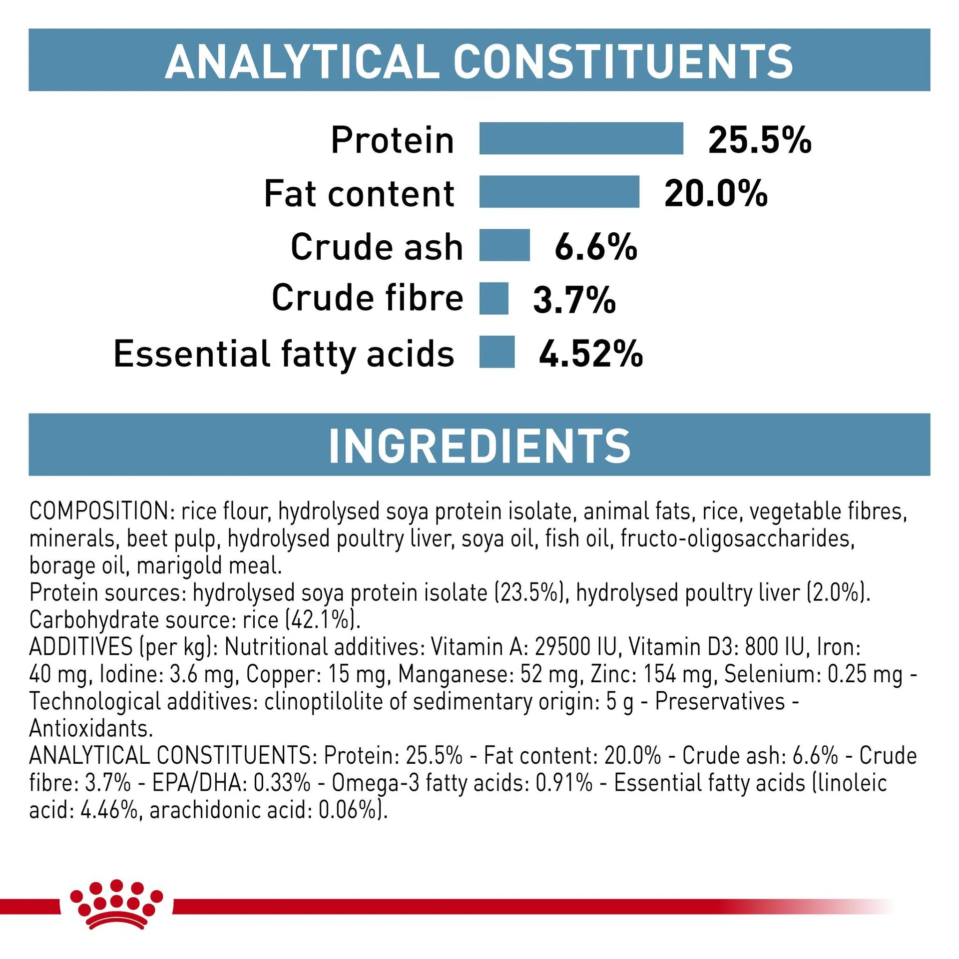 Royal Canin - Veterinary Diet Hypoallergenic Adult Dry Cat Food - Petservo