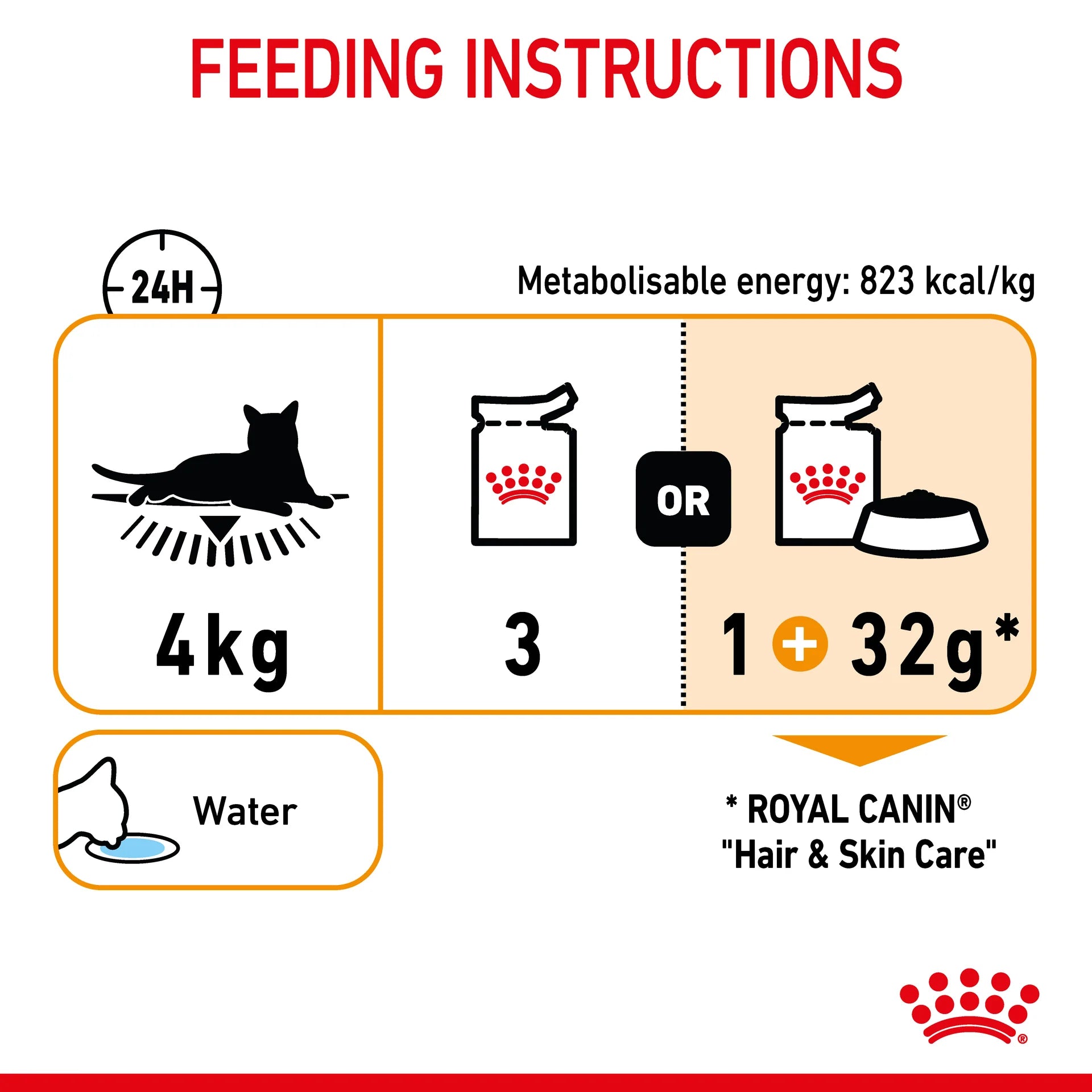 Royal Canin - Hair & Skin Care Jelly Adult Wet Cat Food Pouches 85g x 12 - Petservo