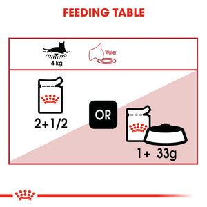 Royal Canin - Instinctive With Jelly Adult Wet Cat Food Pouches 85g x 12 - Petservo