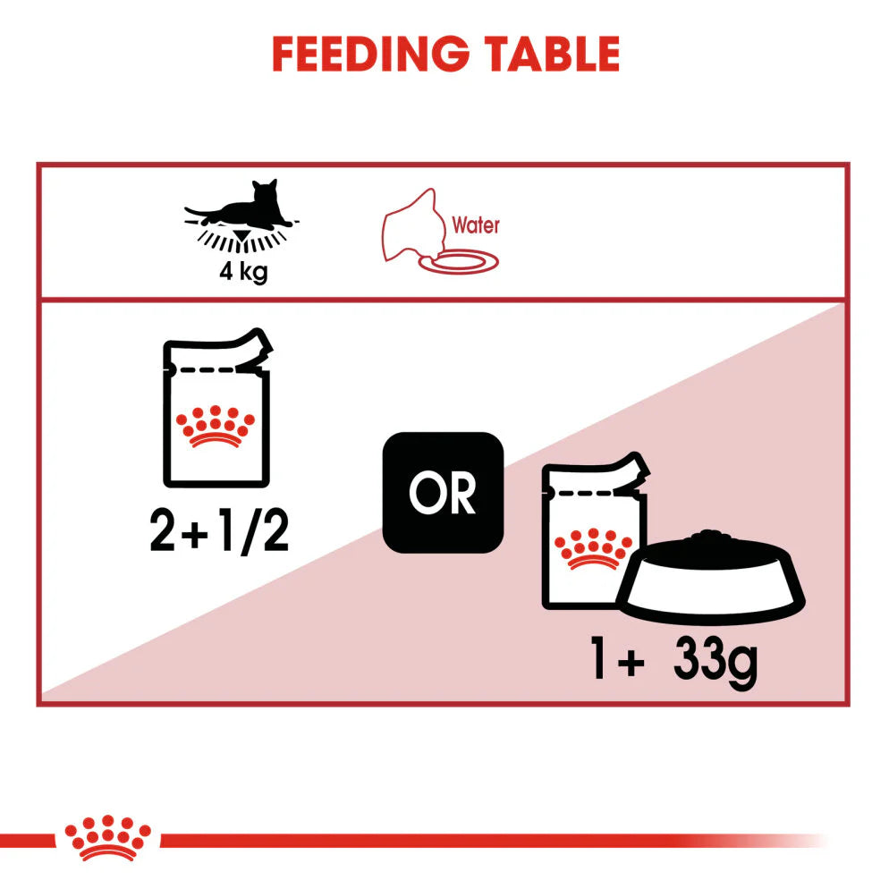 Royal Canin - Instinctive With Jelly Adult Wet Cat Food Pouches 85g x 12 - Petservo