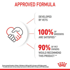 Royal Canin - Kitten Dry Cat Food - Petservo