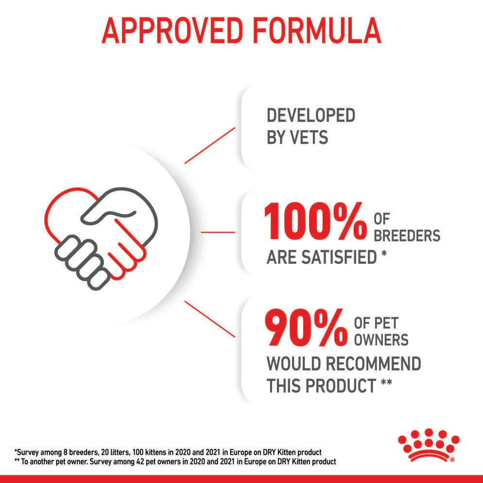 Royal Canin - Kitten Dry Cat Food - Petservo