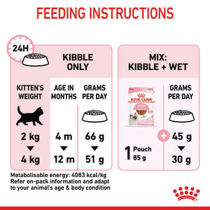 Royal Canin - Kitten Dry Cat Food - Petservo