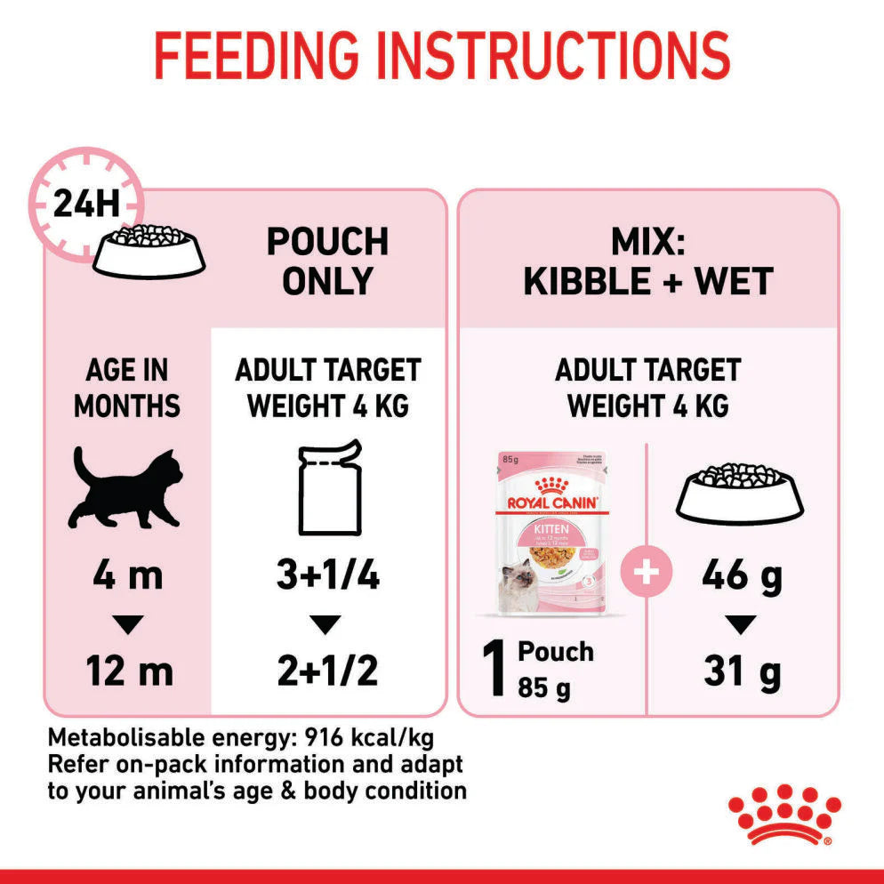 Royal Canin - Kitten Instinctive with Jelly Wet Cat Food Pouches 85g x 12 - Petservo