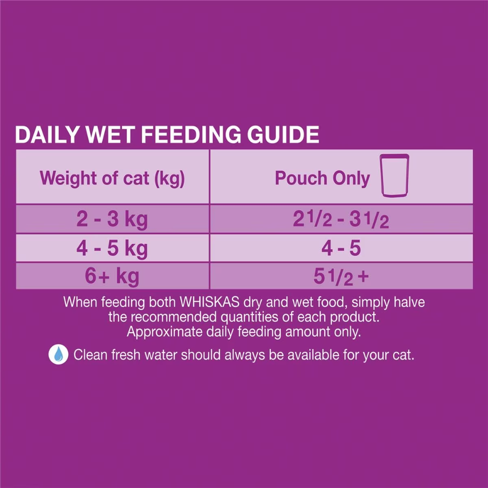 Whiskas - 1+ Years Oh So Fishy Ocean Platter In Jelly 85g X12 Pack - Petservo