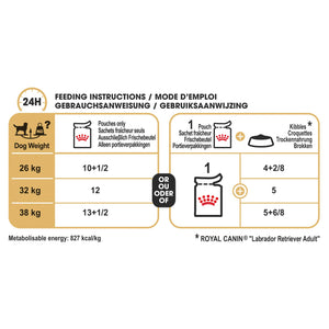 Royal Canin - Labrador Retriever Wet Dog Food Pouches 140g x 10 - Petservo