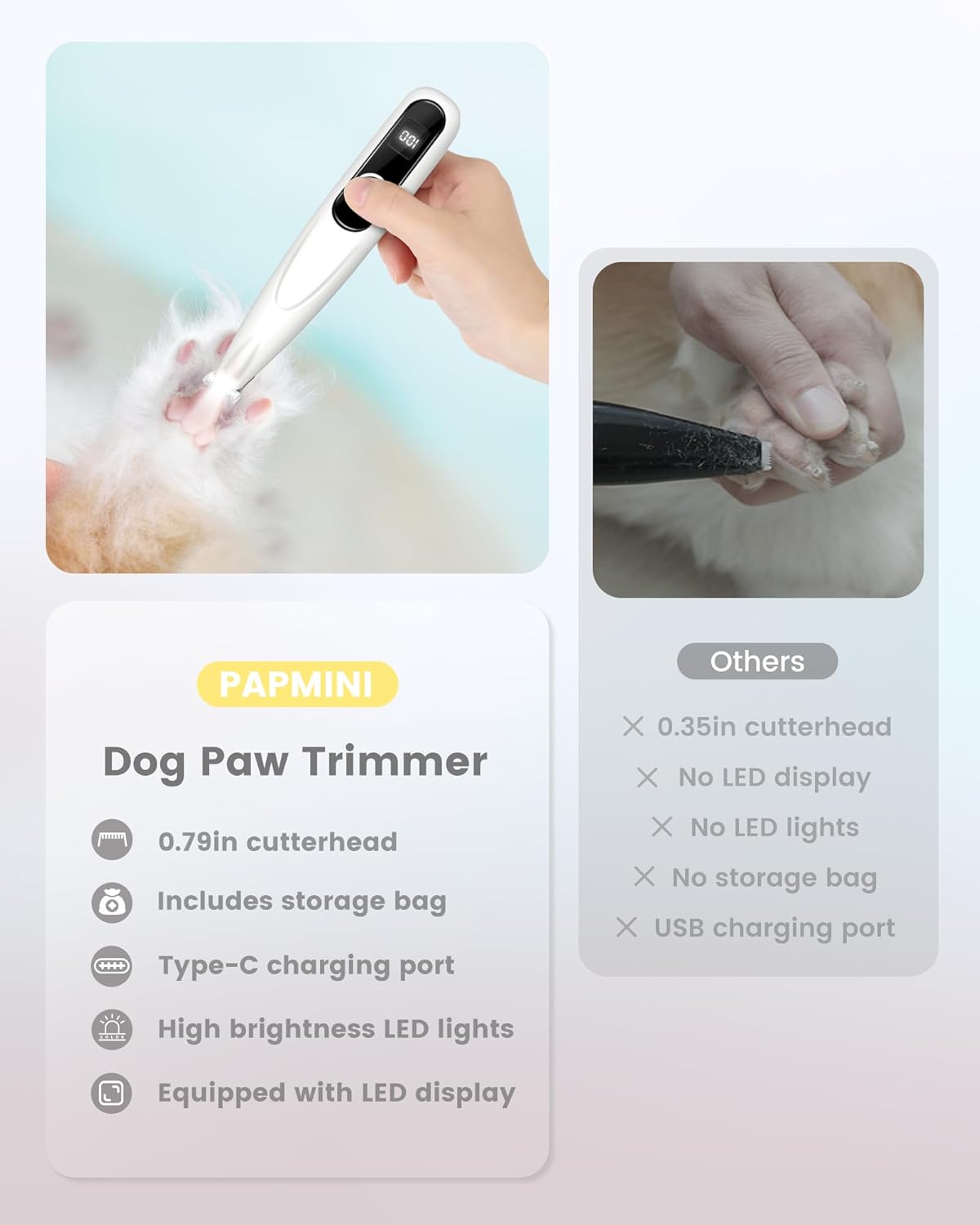 PAPMINI - Dog Paw Trimmer with LED Display - Cordless Grooming - Petservo