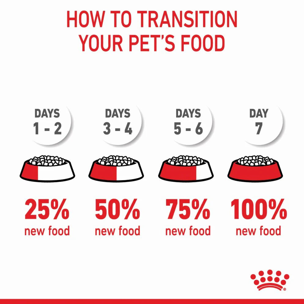 Royal Canin - Maxi Puppy Dry Dog Food - Petservo