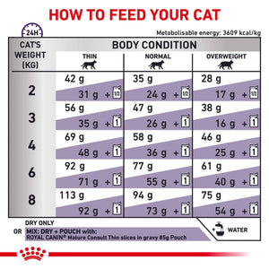 Royal Canin - Veterinary Diet Mature Consult Dry Cat Food - Petservo