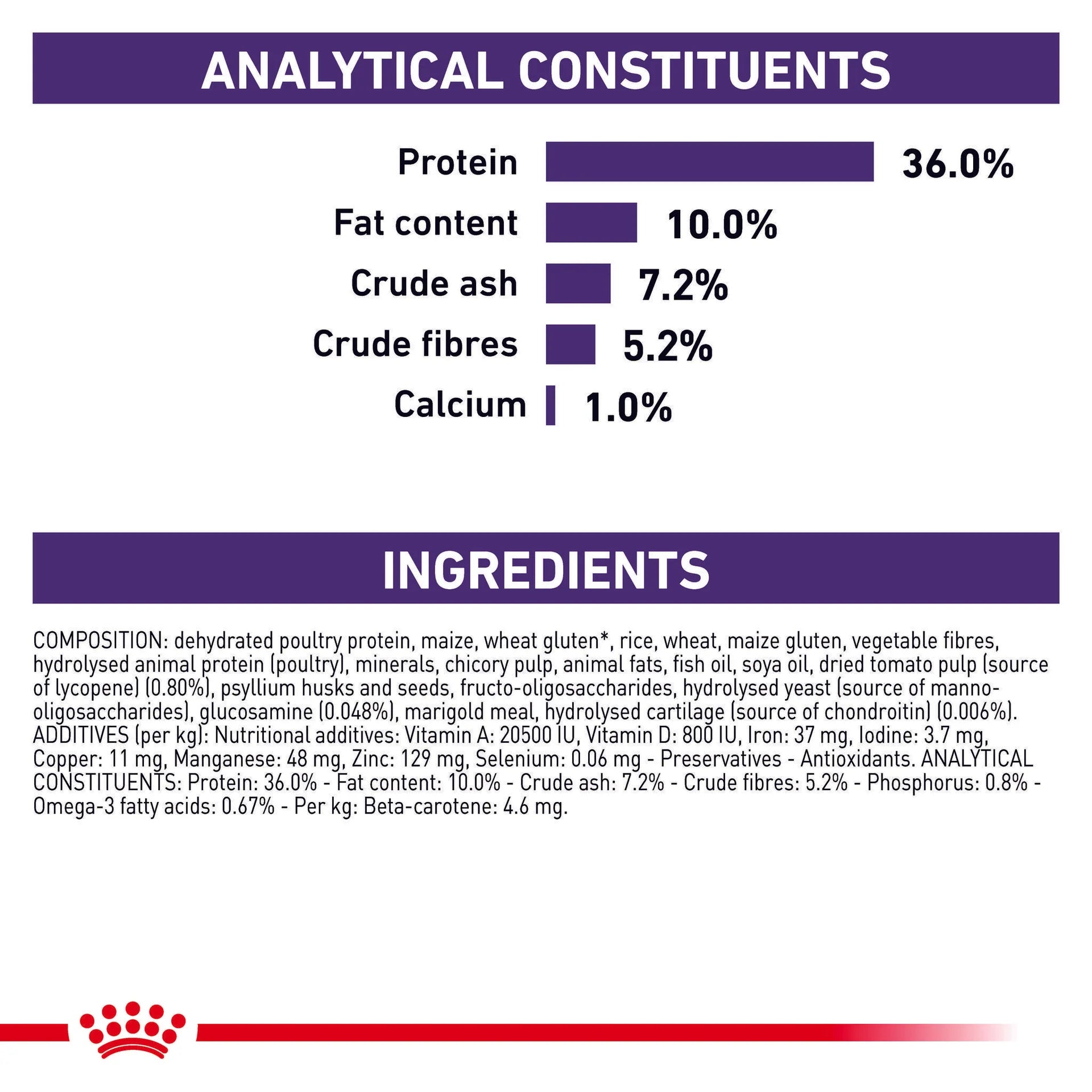 Royal Canin - Veterinary Diet Mature Consult Dry Cat Food - Petservo