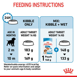 Royal Canin - Medium Puppy Dry Dog Food - Petservo