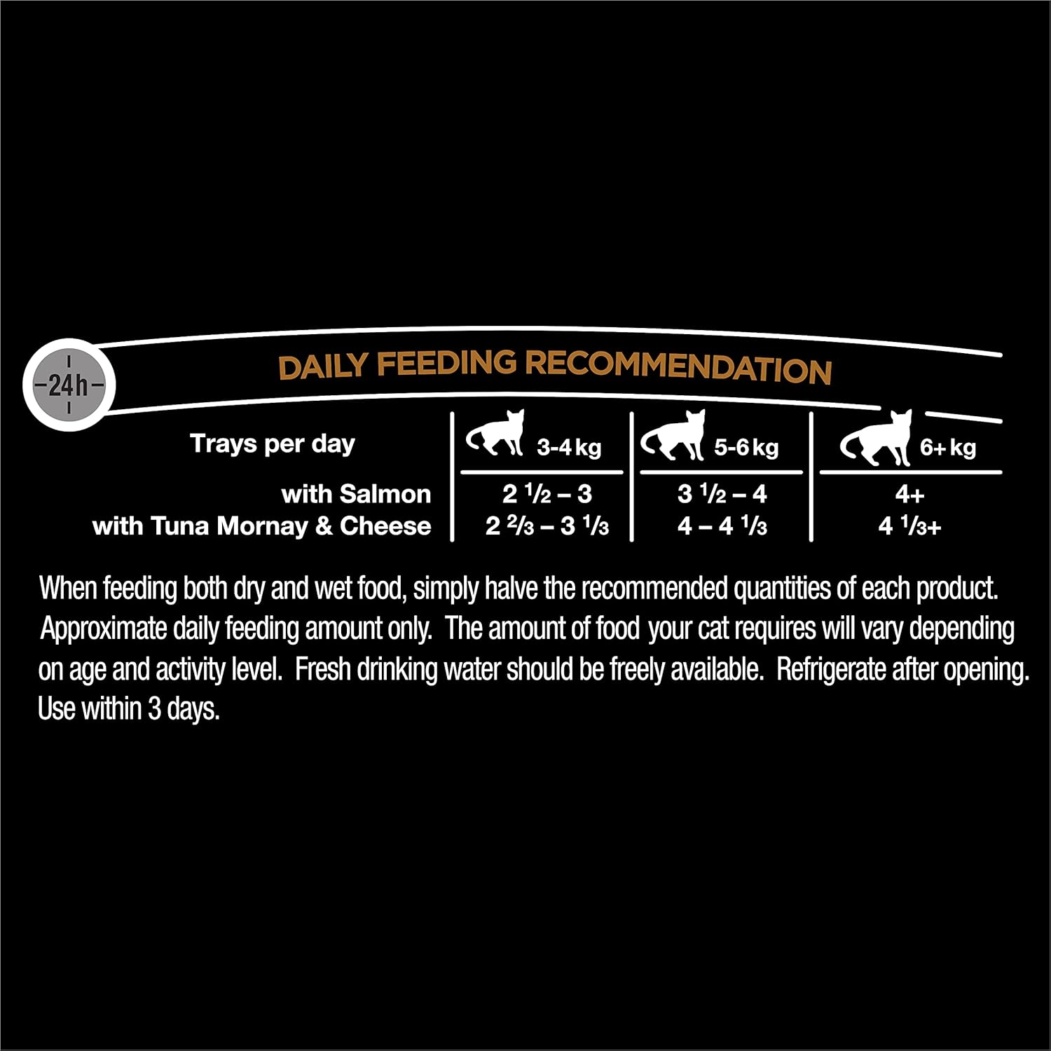 Dine_Classic Salmon Tuna Mornay and Cheese Food, 85g 28pack Daily Feeding Recommendation - PetServo