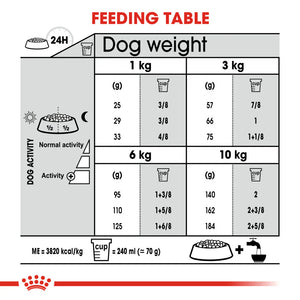 Royal Canin - Mini Dental Health Care Adult Dry Dog Food 3kg - Petservo