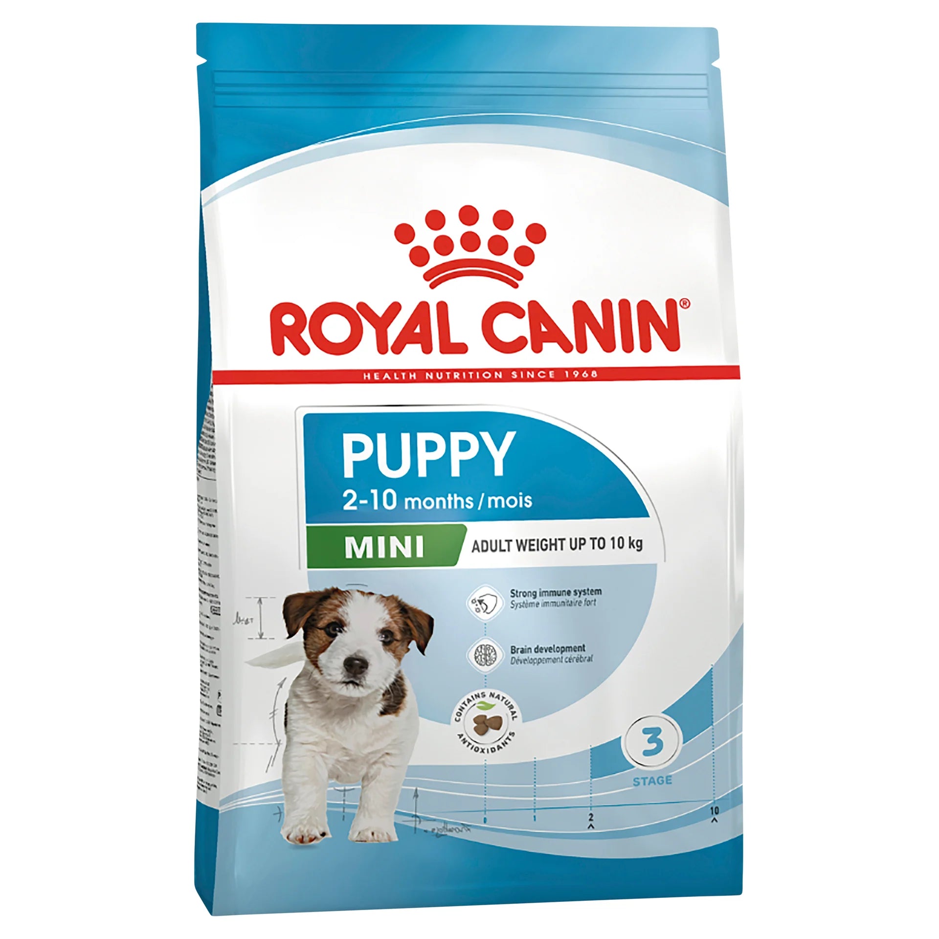 Royal Canin - Mini Puppy Dry Dog Food - Petservo