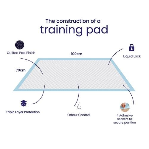 Paws & Claws - 100 x 70cm XL Protection Pet Training Pads - 15 Pack - Petservo