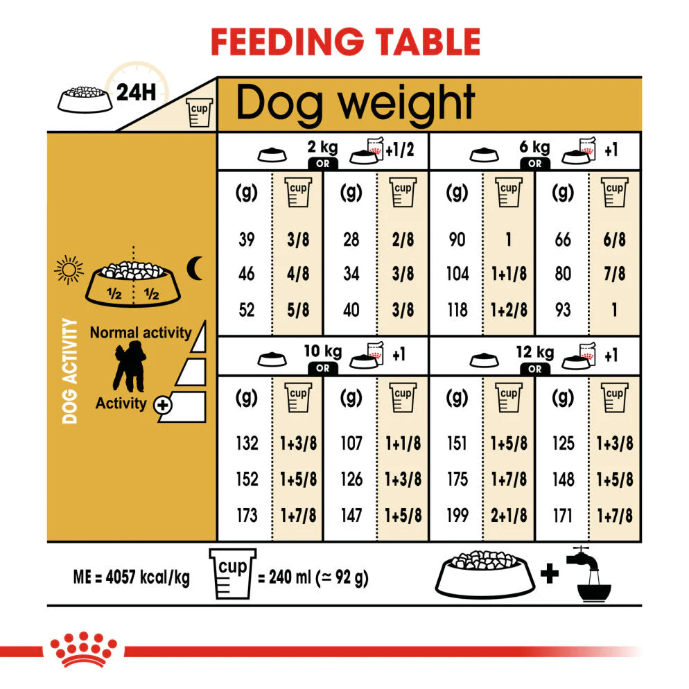 Royal Canin - Poodle Adult Dry Dog Food - Petservo