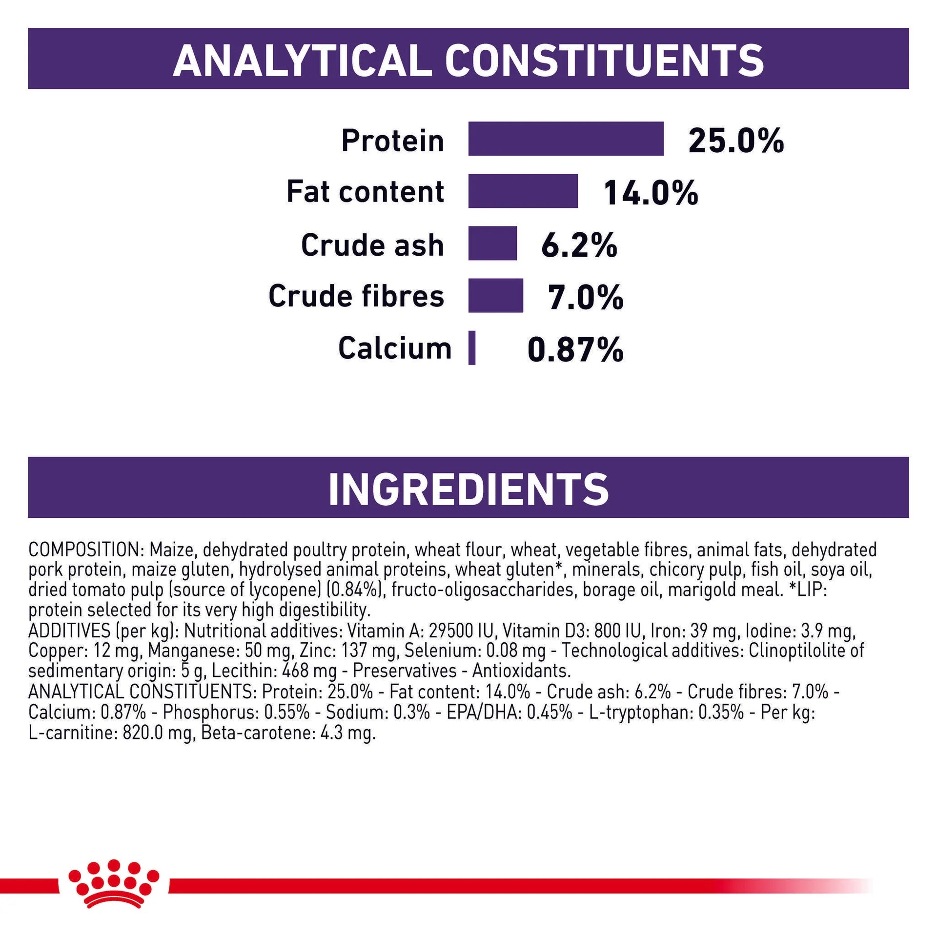 Royal Canin - Veterinary Diet Mature Consult Small Dog Dry Food 3.5kg - Petservo