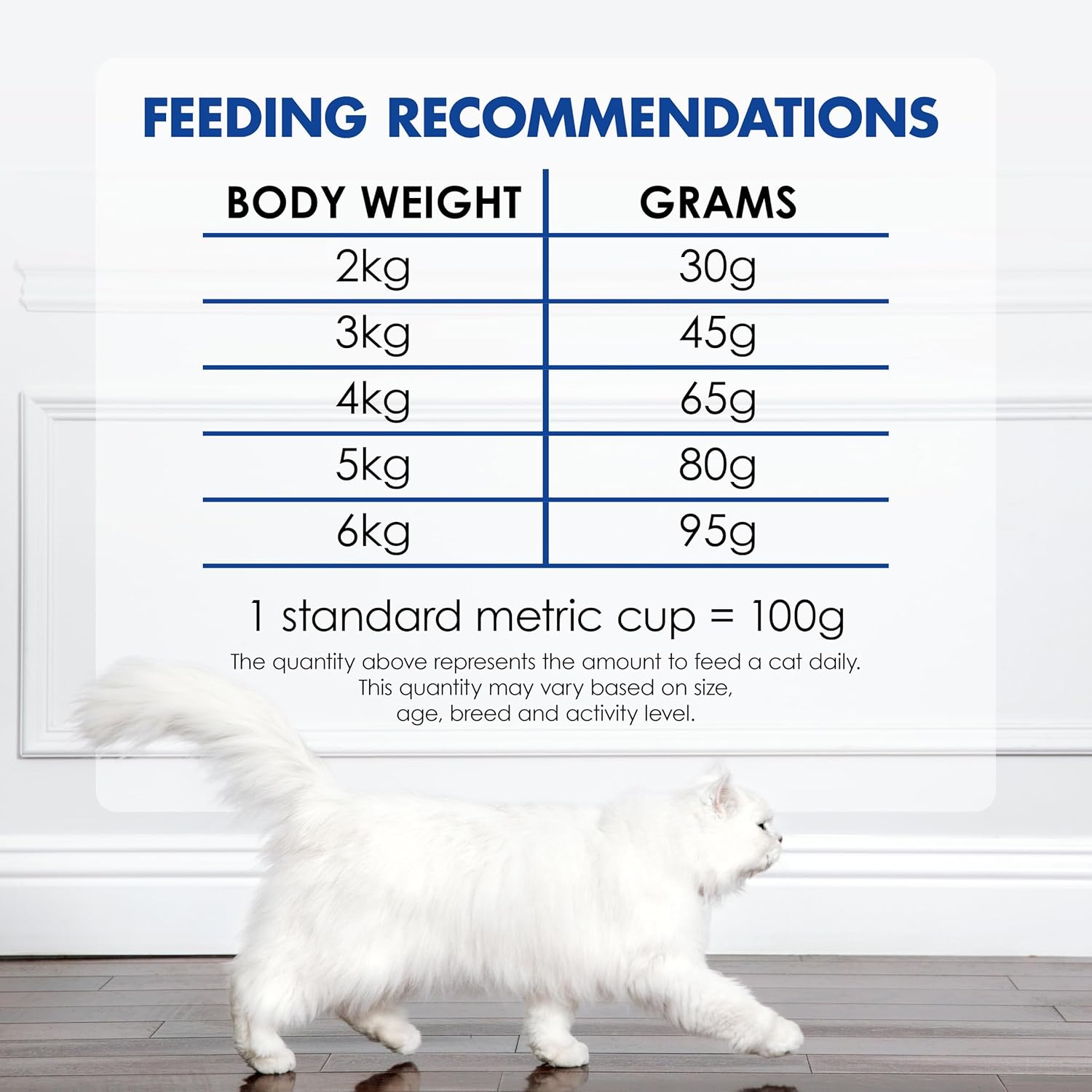 Fancy Feast_Tuna, Prawn, Mackerel&Crab Cat Food, Adult, 1.4Kg Feeding Recommendations PetServo